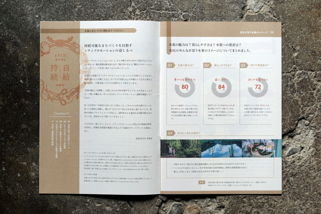 本巣市ブランドブック p1p2